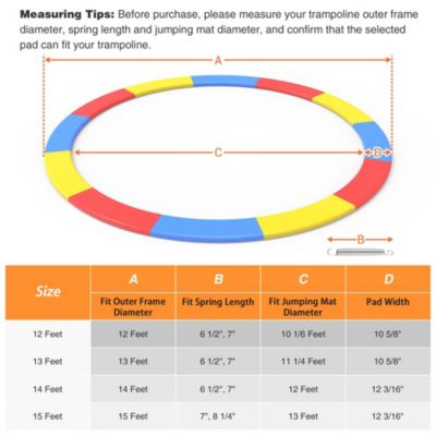 Trampoline Mat & Pad Replacement Kit w/ 72V-Ring for 12ft Round Trampoline Frame