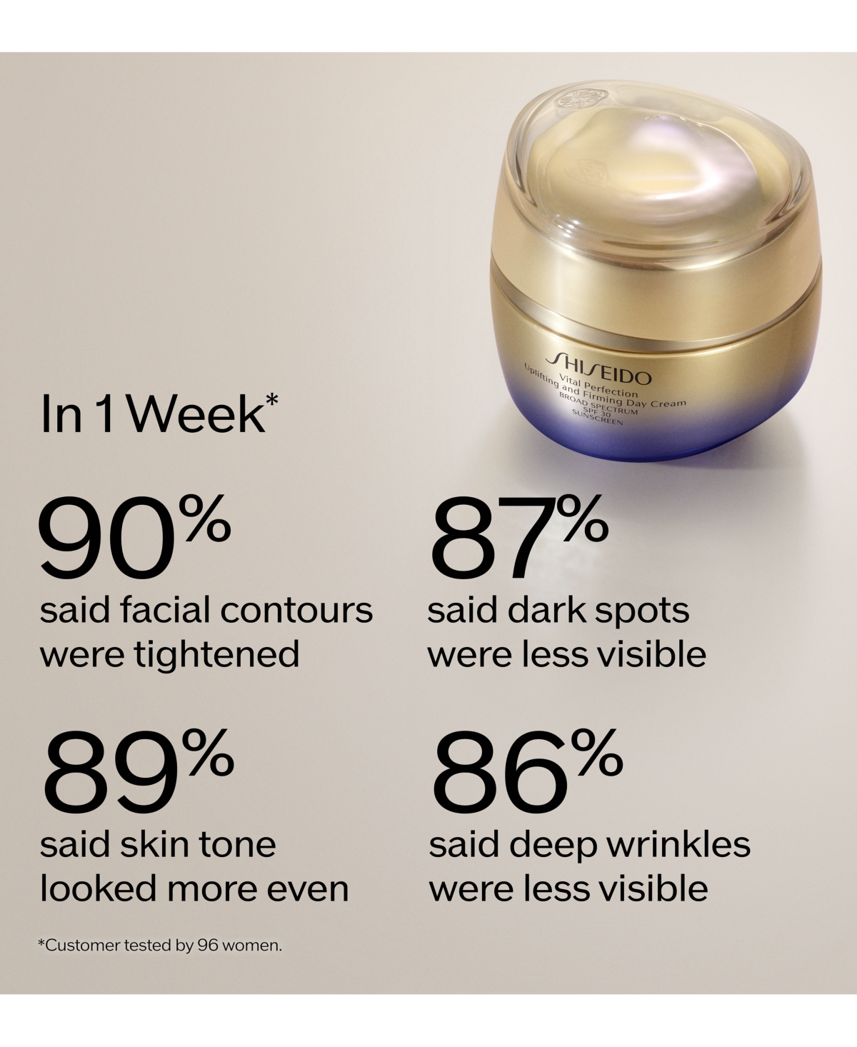 Shiseido Vital Perfection Uplifting & Firming Advanced Day Cream Spf 30 Refill, 1.7 oz.