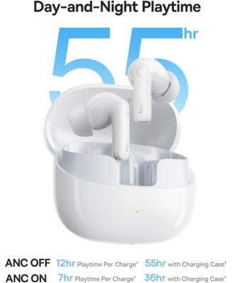 Bass BP1 Pro Noise Cancelling Wireless Earbuds, Real-Time Adaptive Noise Cancelling, Adaptive Active EQ, LDAC Hi-Res Sound, 6-Mic AI Clear Calls, 55H Playtime, IP55 Waterproof, Bluetooth 6.0,White