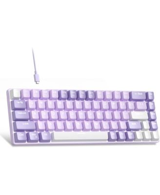 risokeys
