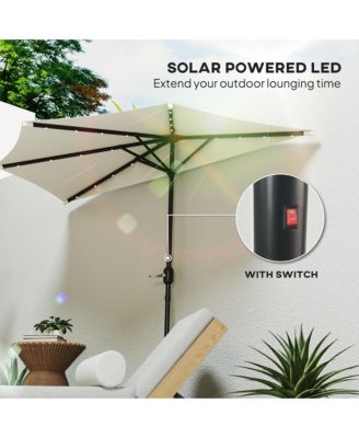 Half Patio Umbrella, UPF 30+ Balcony Umbrella,