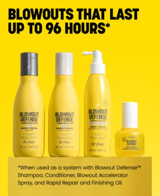 Blowout Defense Rapid Repair & Finishing Oil, 2 oz.