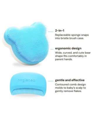Cradle Cap Kit