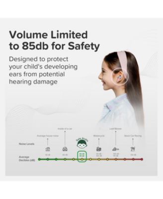 CareBuds (White) Kids Wireless Earbuds with 85dB Volume Limit, Built-in Mic, 6 Ear Tips, Anti-Lost Strap Easy Pairing, Gift for Kids 4-15