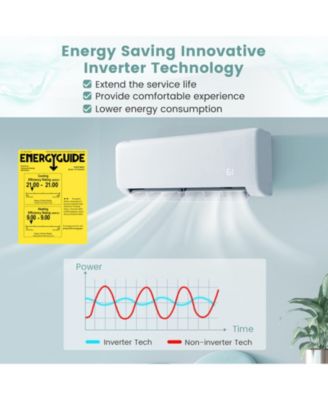 17000 BTU Mini Split Air Conditioner 21 SEER2 AC Unit w/ Heat Pump Energy Star Certified