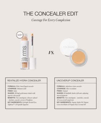 Revitalize Hydra Concealer