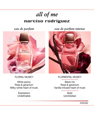 3-Pc. All Of Me Eau de Parfum Gift Set