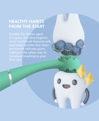 ISSA 4 Electric Toothbrush