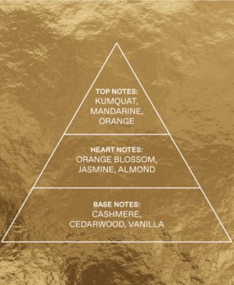 Cashmere Kumquat Eau de Toilette, 1.69-oz.