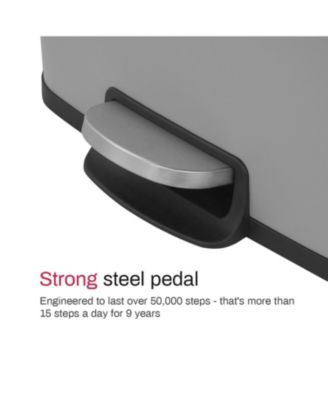 5.3 Gal./20 Liter Rectangular Stainless-Steel-Made Matt Grey Step-on Trash Can for kitchen