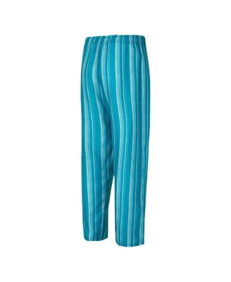 Men's 2-Piece Jacksonville Jaguars Petition Long Sleeve Top and Pants Sleep Set