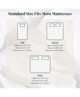 4-Pc Rayon from Bamboo Sheet Set – Cooling & Soft Luxury, Full