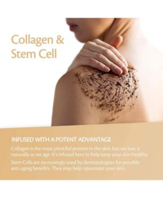 Arabica Coffee Body Scrub with Collagen & Stem Cell - Exfoliating Body Scrubber & Face Cleanser 12 oz