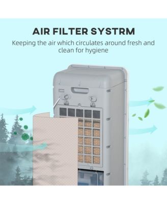 Mobile Air Cooler, Evaporative Ice Cooling Fan Humidifier Unit