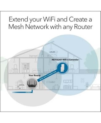 AX3000 Dual-Band Wi-Fi 6 Wall Plug Range Extender - White