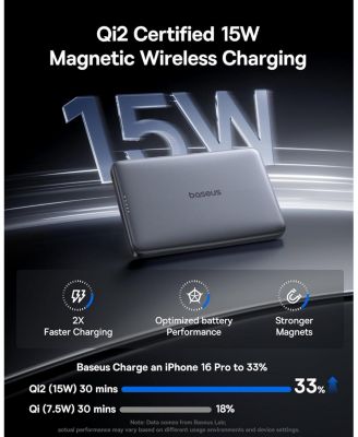 Picogo Magsafe Portable Charger 10000mAh 27W , 0.5" Ultra Slim Qi2 Certified 15W Wireless Power Bank