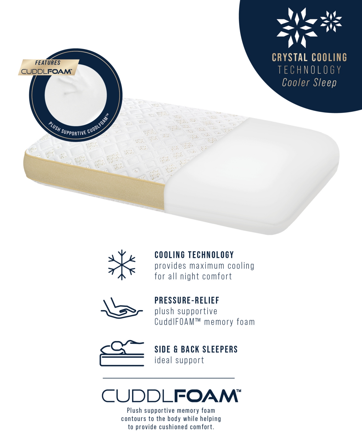 Prosleep Beautifully Cool Supreme Cooling Comfort Gusseted Cuddlfoam Memory Foam Pillow, Standard In White