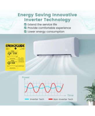 12000 BTU Mini Split Air Conditioner 21 SEER2 AC Unit w/ Heat Pump & Remote Control