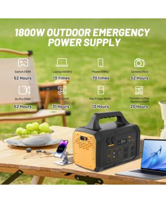 1800W Power Station w/ UPS, 1.5H Fast Charge