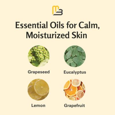 – Anti-Cellulite Massage Oil | 16oz