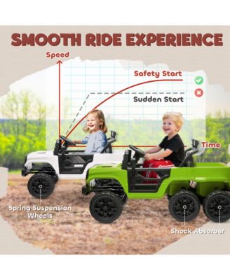 12V Kids Electric Car w/ 2WD/4WD Switch, Remote Control, Camouflage