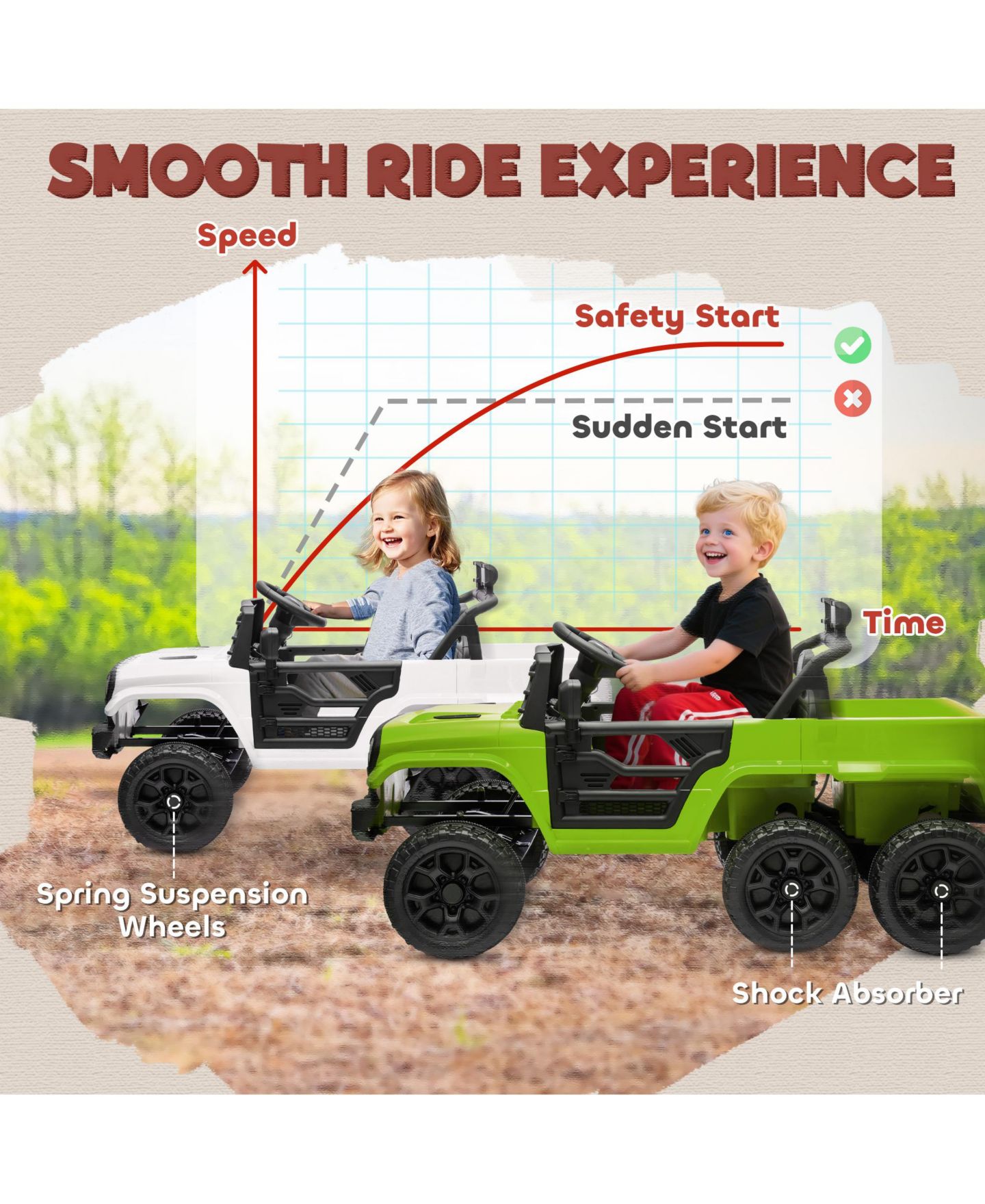 Детская игрушка Qaba 12V Ride-On Car with 2WD/4WD Switch and Remote Control, Ages 3-8, цвет: Зелёный — фото 8