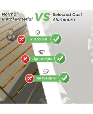 31.5'' Round Patio Dining Table for 4 w/ 2'' Umbrella Hole Outdoor Side Table