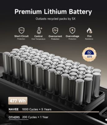 ST3 Electric Scooter w/46.6 miles Max Operating Range & 24.9 mph Max Speed