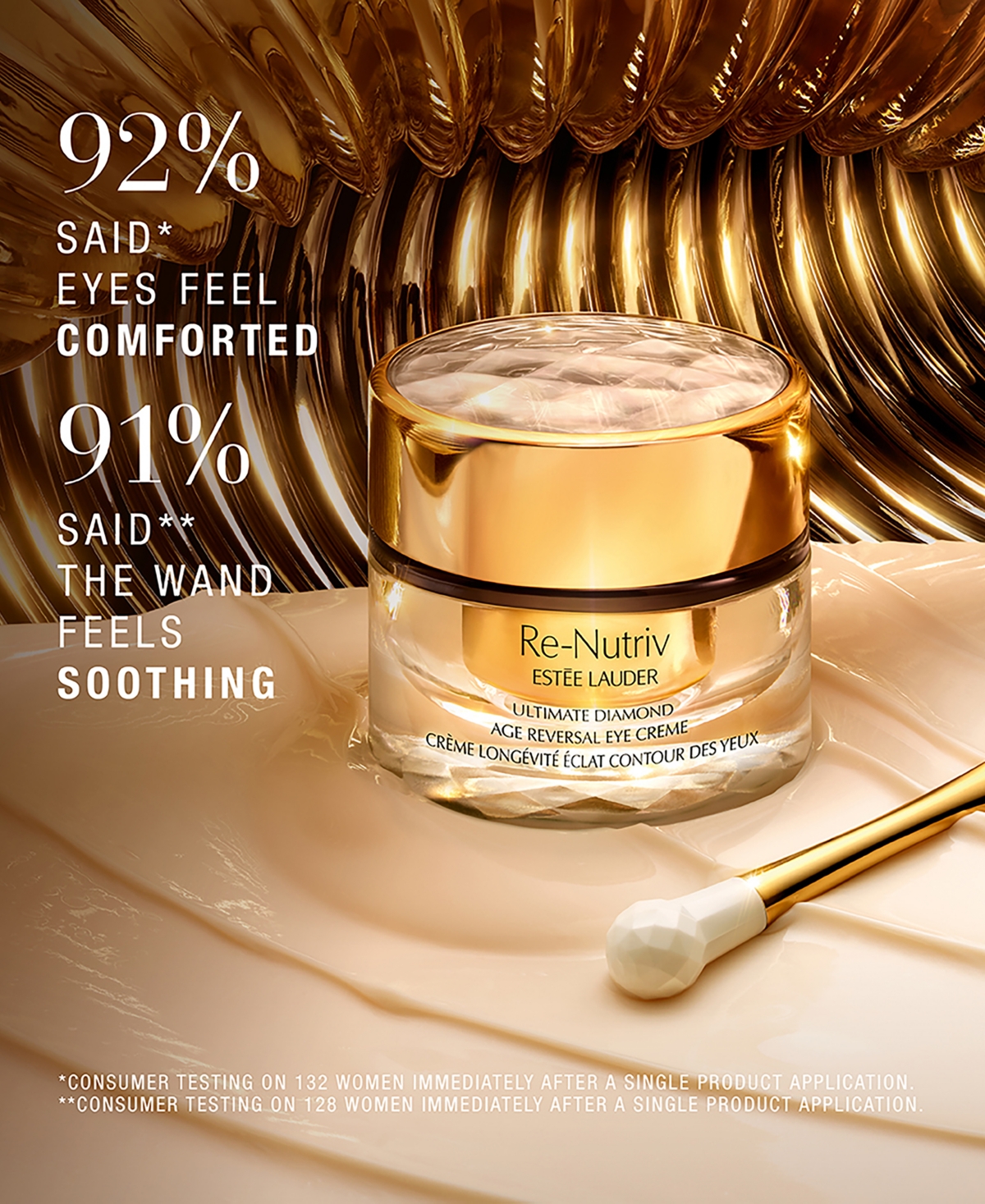 Estee Lauder 4-Pc. Re-Nutriv The Pinnacle Of Luxury Skin Care Set