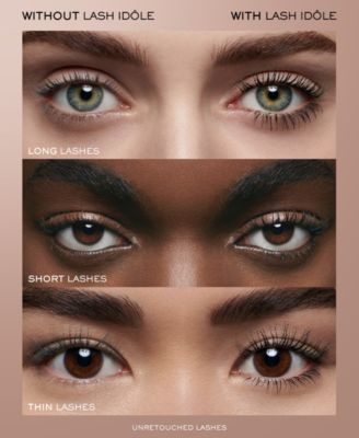 3-Pc. Id&ocirc;le Fragrance Gift Set with Lotion and Mascara