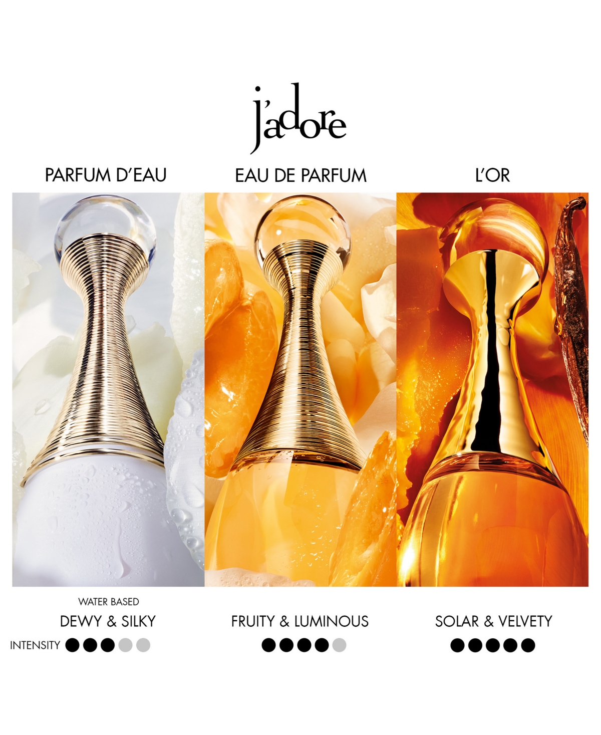 Dior J'adore Eau de Parfum Spray