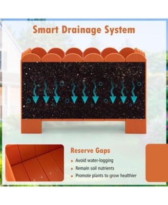 2 Pack Rectangular Planter Box Weather-resistant HDPE Flower Pot w/ Drainage Gaps  18'' x 12.5'' x 12''