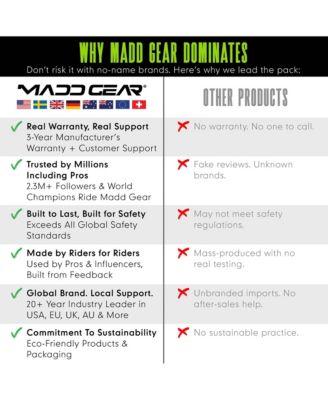 Folding Kick Scooter with Lights - Rush 125 - White Red