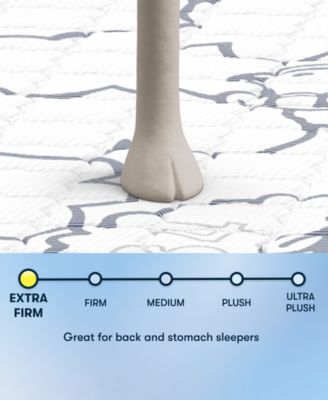 Serta 34th Street 13 Extra Firm Tight Top Mattress Collection In White