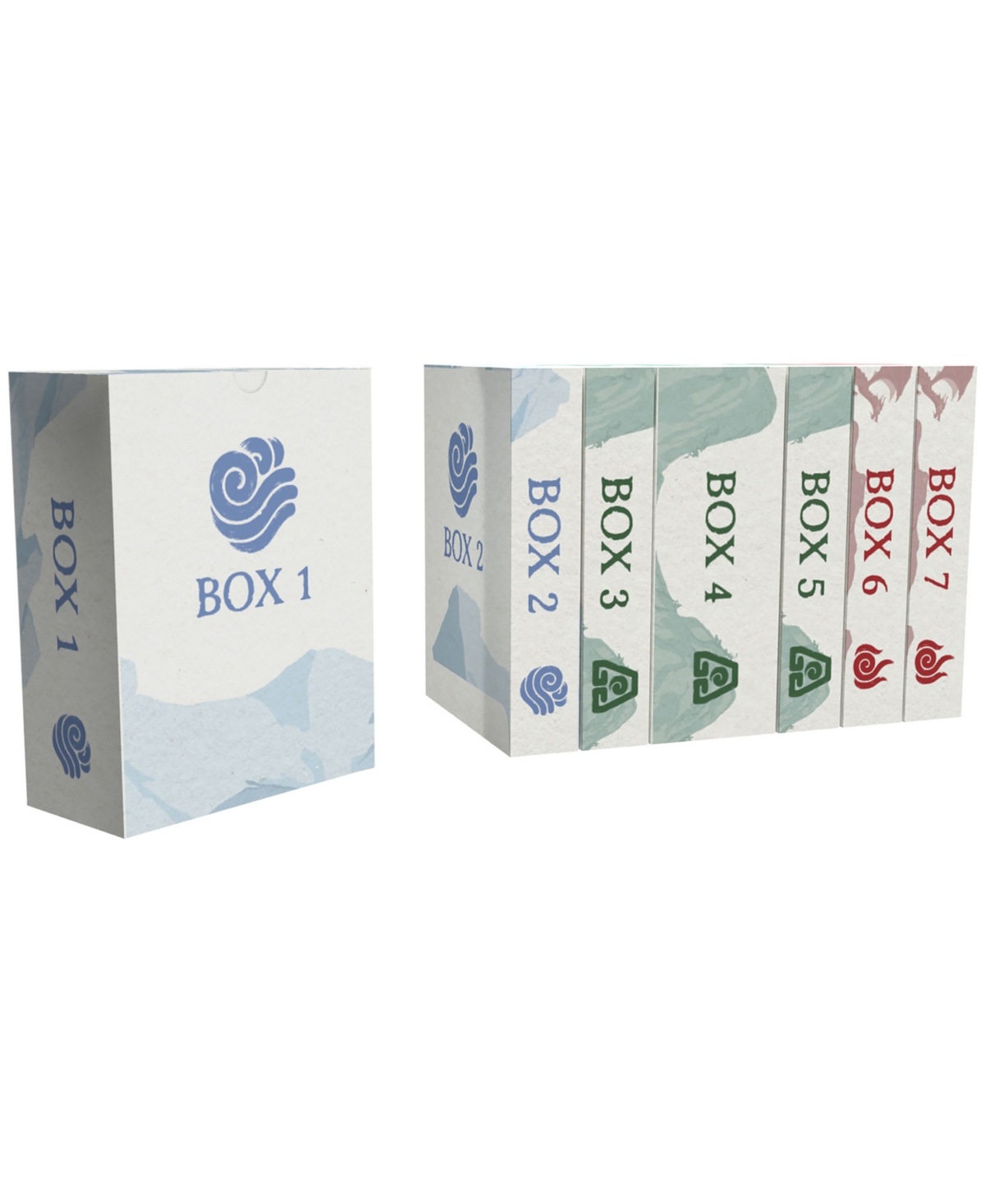 Usaopoly Avatar The Last Airbender Aang's Destiny A Cooperative Deck-building Game In Multi