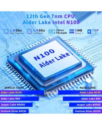 16 Inch Laptop Computer, Gaming Laptop, 16GB RAM 1TB SSD, N100 Processor, FHD 1920  1200, 180° Open, Backlit Keyboard, Windows 11 Pro, Fingerprint Unlock, UHD Graphics 750 MHz, Student