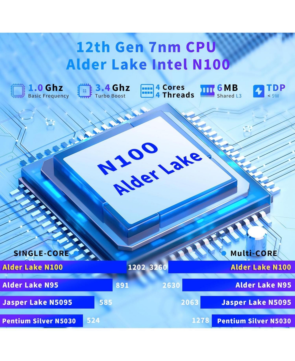 Kuu 16 Inch Laptop Computer, Gaming Laptop, 16GB Ram 1TB Ssd, N100 Processor, Fhd 1920 1200, 180° Open, Backlit Keyboard, Windows 11 Pro, Fingerp