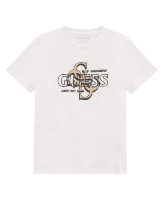 GUESS