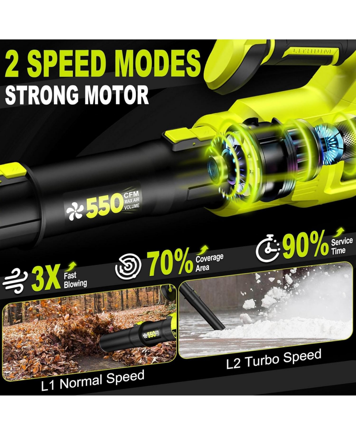 Silvel Cordless Leaf Blower, 550CFM (160MPH) Brushless Turbo Blower, 24V High Power Battery Powered Leaf Blowers with 2x4.0Ah Battery & Charger, Elect