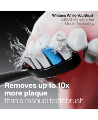 Elite Duo Rechargeable  Electric Toothbrush Set – ADA Accepted, 5 Modes, 2 Travel Cases, 16 Brush Heads (Black/White)