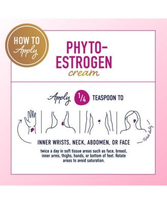 Phyto Estrogen Cream for Women | Plant Based Hot Flash, Menopause & Menstrual Cycle Support | Wild Yam, Black Cohosh, Dong Quai, Red Clover | 96 Topical Servings | 4oz Pump | Paraben-Free