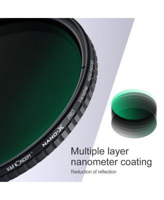 62mm Nano X CPL+Variable Fader NDX ND2-ND32