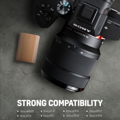 Alpha ZV-E10 II Mirrorless Camera with E PZ 16-50mm f/3.5-5.6 OSS II Lens, White, Bundle with 128GB Memory Card, Battery, 40.5mm Filter Kit and