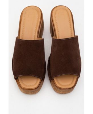 Pull Leather Platform Mules (Women)