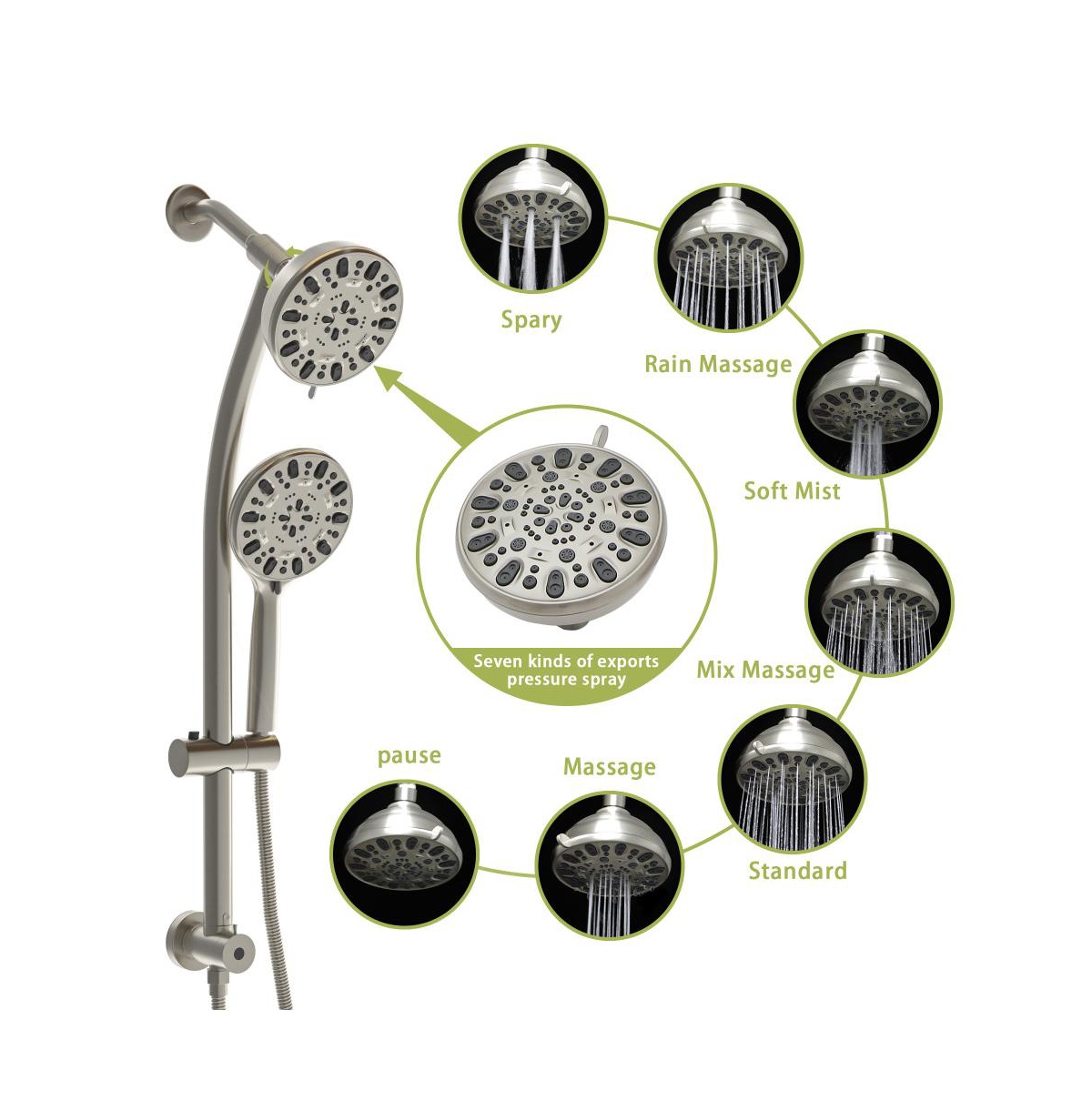Rainsken Multi Function Dual Shower Head