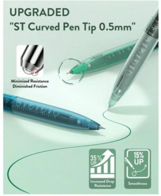 12Pack 0.5mm Quick Dry Retractable Gel Pen Set, Cute Transparent Fine Point Multicolor Note Taking Aesthetic Lnk Pens, Comfort Grip 12 Ink Colors Drawing Writing School Office Home Back To School