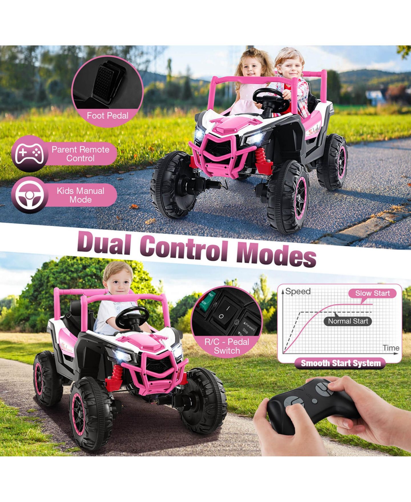Детская игрушка Costway 24V 2-Seater Remote Control Ride-On UTV, от 3 лет, цвет: Розовый — фото 9