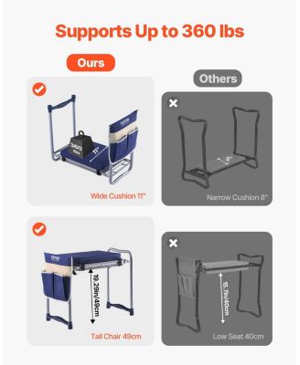 Garden Kneeler with 11" EVA Pad, 2-in-1 Folding Heavy Duty Kneeling Stool