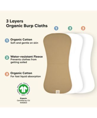 Kids 5pk Urban Burp Cloths, Organic Burping Cloth for Babies, Burp Rags