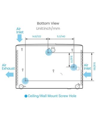 HT2060 Full HD HDR LED DLP Home Theater Projector
